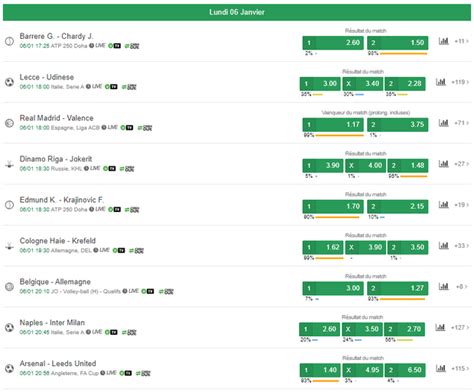 unibet ekspert tv|Sports Live Streaming Guide .